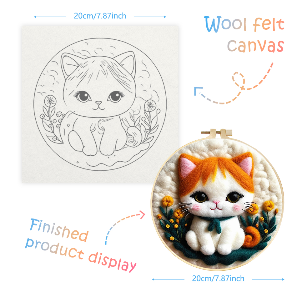 Zestaw startowy wełniane zesta – Embroidery Artwork recenzja i cena