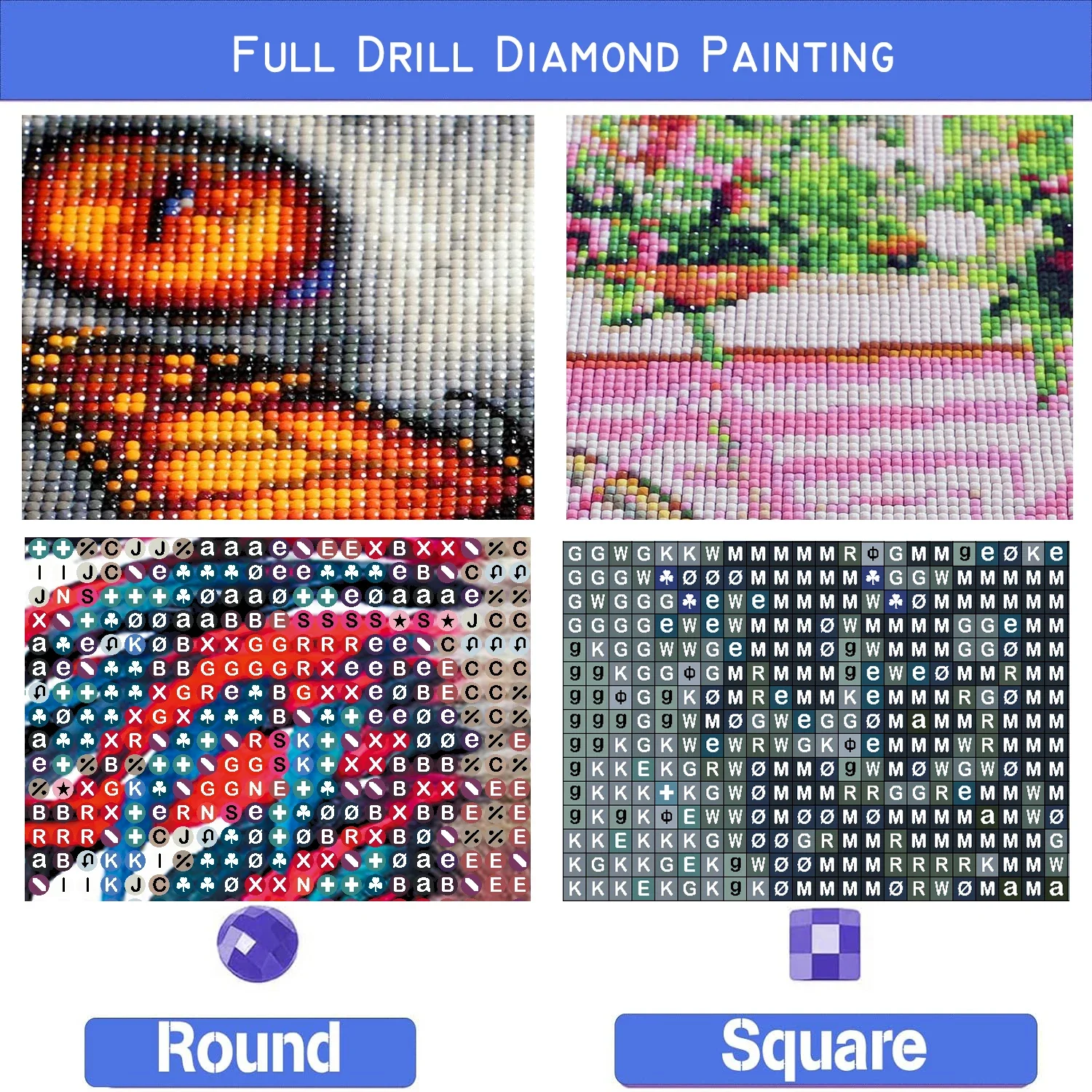 DIY 5D profesjonalny piłkarz d – Embroidery Sheet recenzja i cena